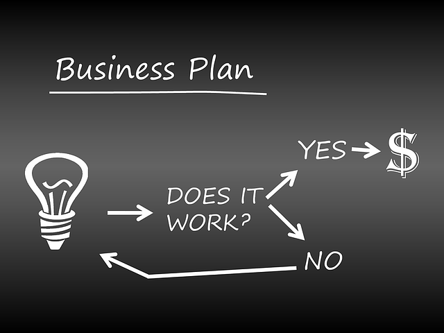 Die Vorteile eines Businessplans – warum er unverzichtbar ist